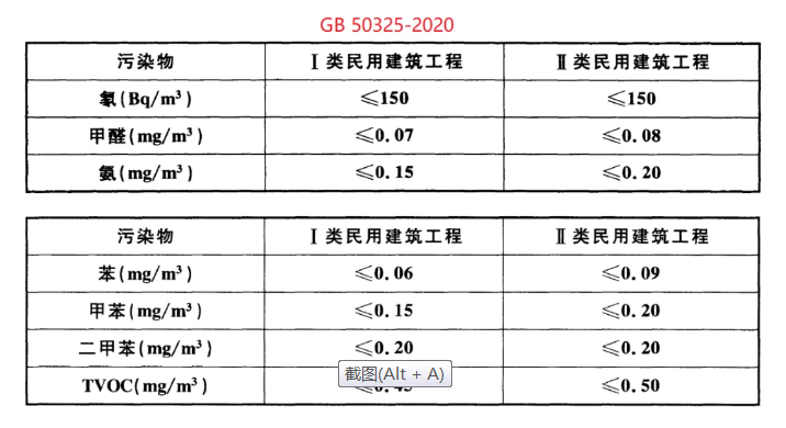 GB 50325-2020新標準