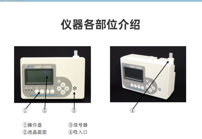 ASP-1200檢測儀器外觀